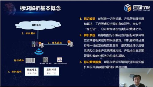 智能學(xué)院線(xiàn)上專(zhuān)場(chǎng)開(kāi)訓(xùn)，黑龍江首站5G+工業(yè)互聯(lián)網(wǎng)數(shù)據(jù)服務(wù)專(zhuān)題圓滿(mǎn)完成
